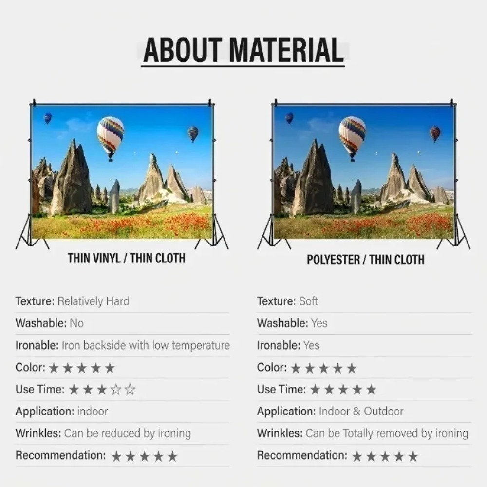 Latar Belakang Fotografi Tema  - Aquarium Fish World ulasan dan harga