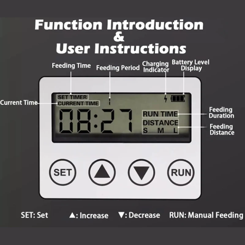 Pengatur Waktu Otomatis Tenaga - Aquarium Fish Feeder Automatic ulasan dan harga