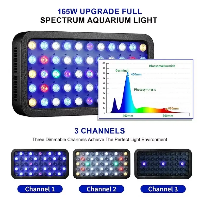 Lampu LED Akuarium Tanaman Ter - Aquarium Fish App ulasan dan harga