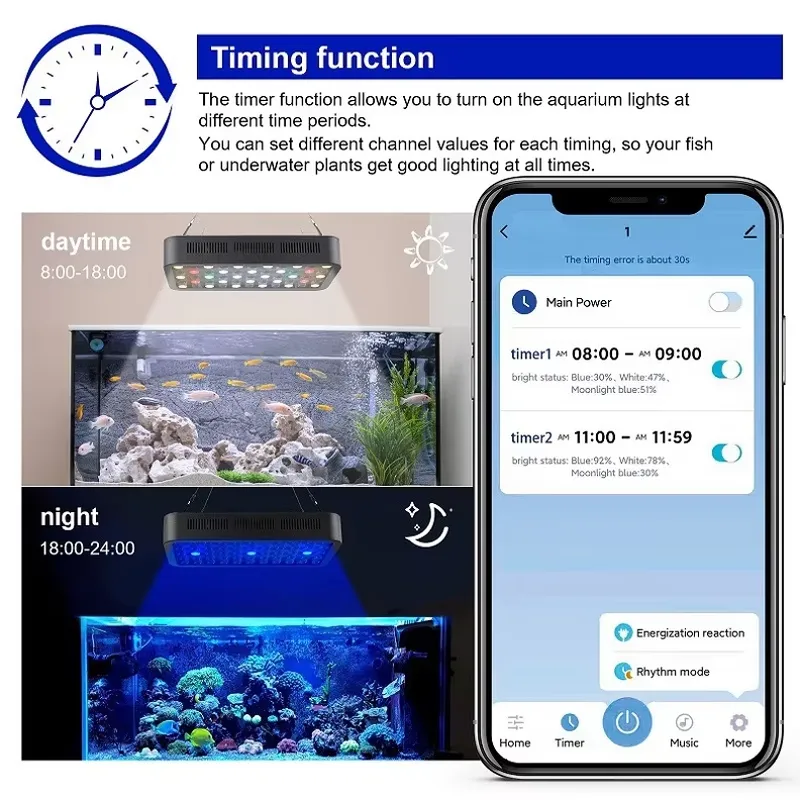 Lampu LED Akuarium Tanaman Ter - Aquarium Fish App ulasan dan harga