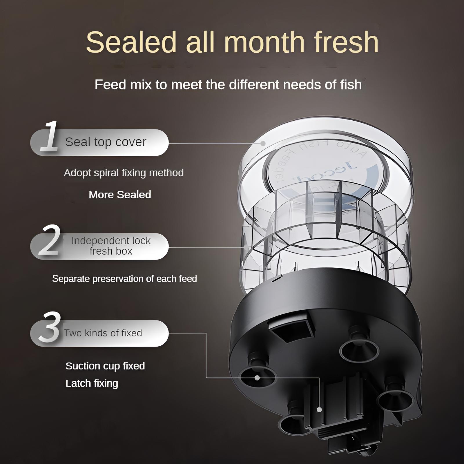 Pengumpan Ikan Otomatis Kontro - Aquarium Fish Feeder Automatic ulasan dan harga