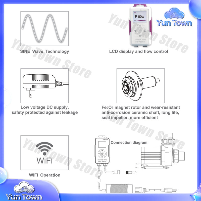 Pompa Air Akuarium WiFi Seri M - Aquarium Fish App ulasan dan harga