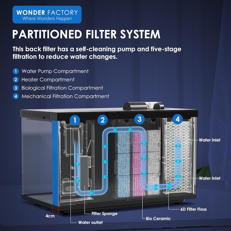Akuarium Pintar, Tangki Ikan K - Aquarium Fish App ulasan dan harga